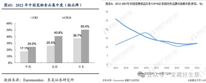消费品从业者的五年创业思考AG真人国际厅深度 一个新(图2)